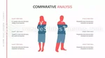 Voyage Introduction À L’agence De Voyages Thème Google Slides Slide 17