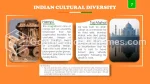 Viagens Viajando Para A Índia Tema Do Apresentações Google Slide 07