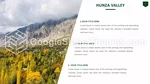 Reise Besøk Pakistan Google Presentasjoner Tema Slide 07