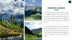 Reise Besøk Pakistan Google Presentasjoner Tema Slide 08