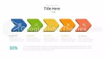 İş Akışı İnanılmaz Renkli Tasarım Google Slaytlar Temaları Slide 13