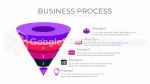 Arbetsflöde Vacker Modern Process Google Presentationer-Tema Slide 02