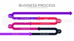 Arbetsflöde Vacker Modern Process Google Presentationer-Tema Slide 06
