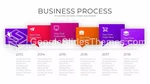 Arbetsflöde Vacker Modern Process Google Presentationer-Tema Slide 11