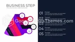 Arbetsflöde Vacker Modern Process Google Presentationer-Tema Slide 14