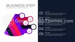 Arbetsflöde Vacker Modern Process Google Presentationer-Tema Slide 14