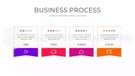 Arbetsflöde Vacker Modern Process Google Presentationer-Tema Slide 15