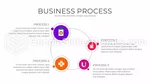 Arbetsflöde Vacker Modern Process Google Presentationer-Tema Slide 16