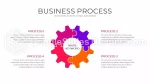 Arbetsflöde Vacker Modern Process Google Presentationer-Tema Slide 17