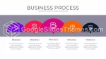 Arbejdsgang Smuk Moderne Proces Google Slides Temaer Slide 19