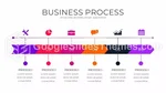 Arbetsflöde Vacker Modern Process Google Presentationer-Tema Slide 20