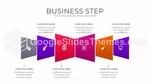 Arbetsflöde Vacker Modern Process Google Presentationer-Tema Slide 22