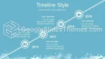 Arbetsflöde Rena Professionella Ikoner Google Presentationer-Tema Slide 03