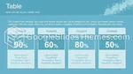 Workflow Clean Professional Icons Google Slides Theme Slide 10