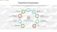 Infografía de gráficos de empresa Plantilla de Presentaciones de Google para descargar