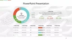 Workflow Company Graphs Infographic Google Slides Theme Slide 04