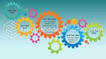 Przepływ Pracy Narzędzia Danych Gears Gmotyw Google Prezentacje Slide 09