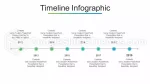 Fluxo De Trabalho Análise Estatística Da Evolução Tema Do Apresentações Google Slide 03