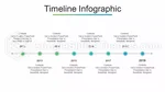 Flusso Di Lavoro Analisi Statistica Dell'evoluzione Tema Di Presentazioni Google Slide 03