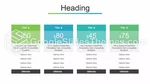Flusso Di Lavoro Analisi Statistica Dell'evoluzione Tema Di Presentazioni Google Slide 16