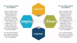 Fluxo De Trabalho Estatísticas De Dados Informativos Tema Do Apresentações Google Slide 14