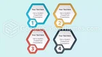 Fluxo De Trabalho Estatísticas De Dados Informativos Tema Do Apresentações Google Slide 16