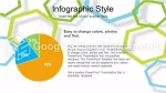 Arbetsflöde Statistik Över Informationsdata Google Presentationer-Tema Slide 17