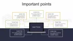 Flujo De Trabajo Gestión De Procesos De Fabricación Tema De Presentaciones De Google Slide 10