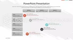 Przepływ Pracy Mobilny Startup Społecznościowy Gmotyw Google Prezentacje Slide 02