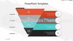 Przepływ Pracy Mobilny Startup Społecznościowy Gmotyw Google Prezentacje Slide 07