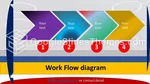 Arbeidsflyt Diagrammer Med Flere Farger Google Presentasjoner Tema Slide 02