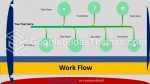 Arbeidsflyt Diagrammer Med Flere Farger Google Presentasjoner Tema Slide 05