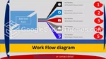 Arbeidsflyt Diagrammer Med Flere Farger Google Presentasjoner Tema Slide 06