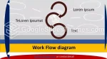Arbeidsflyt Diagrammer Med Flere Farger Google Presentasjoner Tema Slide 07