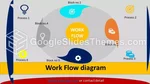 Arbeidsflyt Diagrammer Med Flere Farger Google Presentasjoner Tema Slide 09