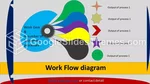 Arbeidsflyt Diagrammer Med Flere Farger Google Presentasjoner Tema Slide 10