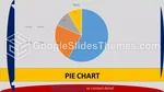 Arbeidsflyt Diagrammer Med Flere Farger Google Presentasjoner Tema Slide 12
