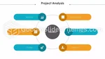 İş Akışı Ofis İş Profesyoneli Google Slaytlar Temaları Slide 02