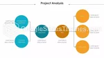 İş Akışı Ofis İş Profesyoneli Google Slaytlar Temaları Slide 04