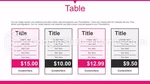 Arbetsflöde Rosa Nyckel Google Presentationer-Tema Slide 13