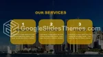 Arbeidsflyt Tidslinje For Oppstartsteam Google Presentasjoner Tema Slide 05