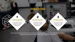 Przepływ Pracy Oś Czasu Zespołu Startowego Gmotyw Google Prezentacje Slide 07