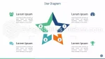 Arbetsflöde Tabelldiagram Analys Google Presentationer-Tema Slide 05