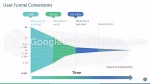 Flux De Travail Tableaux Diagrammes Analytics Thème Google Slides Slide 06