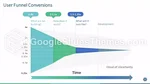 İş Akışı Tablo Diyagramları Analitiği Google Slaytlar Temaları Slide 06