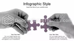 Arbetsflöde Lagpussel Infografik Google Presentationer-Tema Slide 16