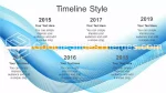 Arbejdsgang Tidslinje Infografisk Stil Google Slides Temaer Slide 04