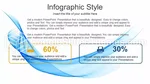 Arbejdsgang Tidslinje Infografisk Stil Google Slides Temaer Slide 11