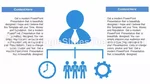 Arbejdsgang Tidslinje Infografisk Stil Google Slides Temaer Slide 16